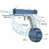 Pistolet automat na wodę CY044